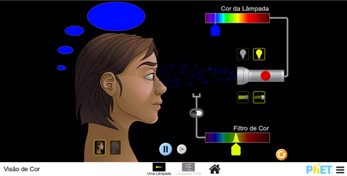 Print da tela do Objeto Virtual de Aprendizagem (OVA) Visão da cor, elaborado pela PhET Interactive Simulations