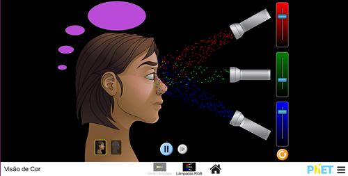 Print da tela do Objeto Virtual de Aprendizagem (OVA) Visão da cor, elaborado pela PhET Interactive Simulations