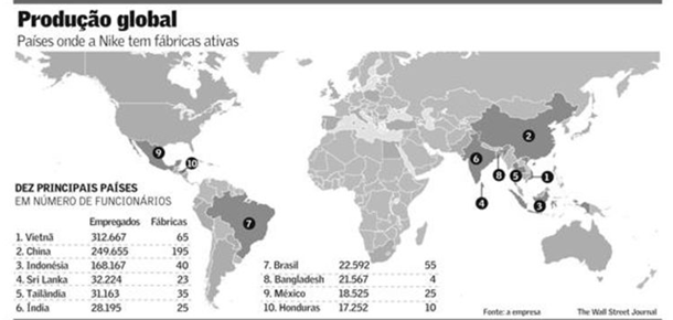 Países em que a Nike tem fábricas ativas