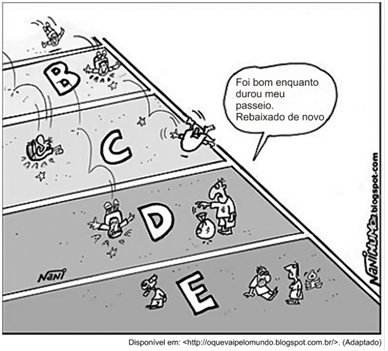 charge classe social