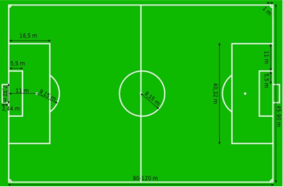 dimensões campo de futebol