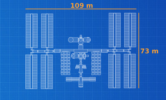 estação espacial internacional