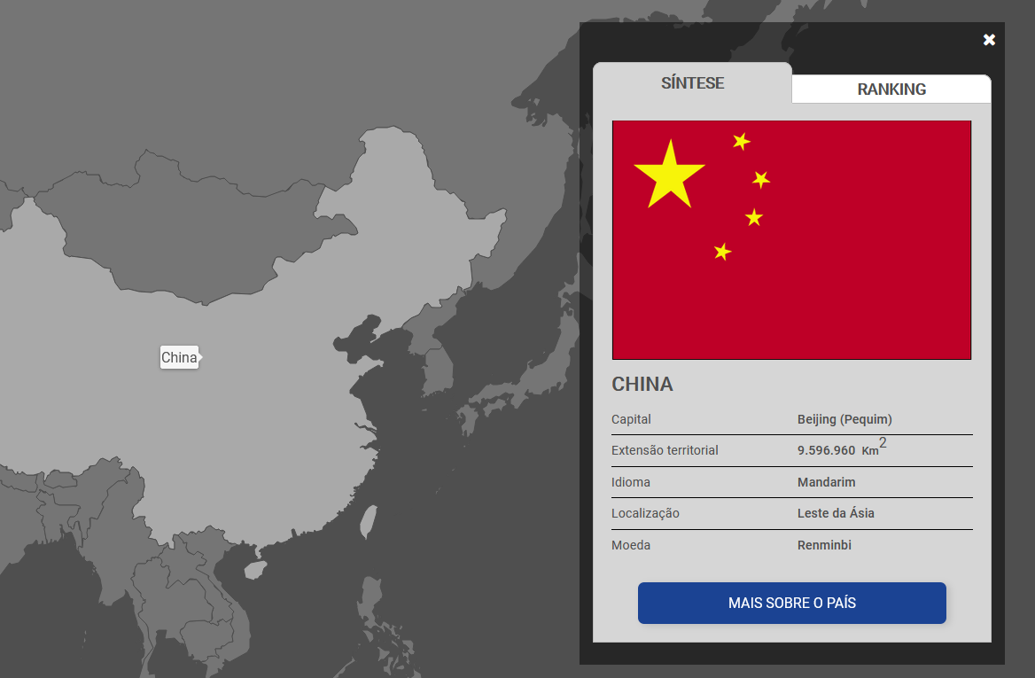 ficha de país china