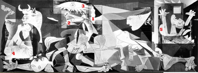 guernica análise pablo picasso