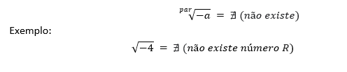 radiciação