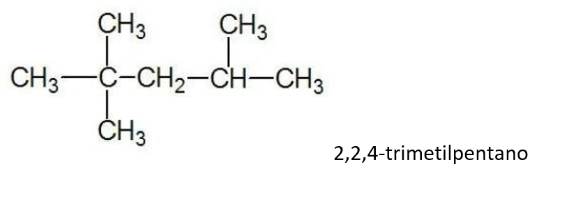 Hidrocarbonetos alifáticos