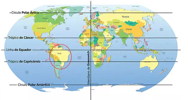 linhas geográficas imaginárias