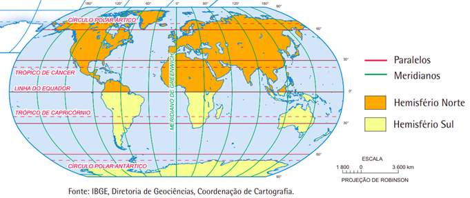 paralelos e meridianos