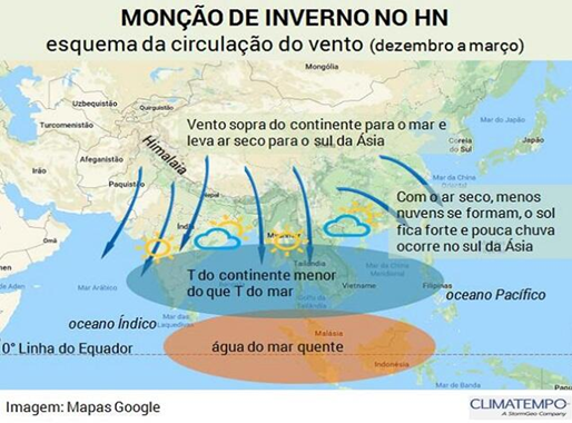 monções