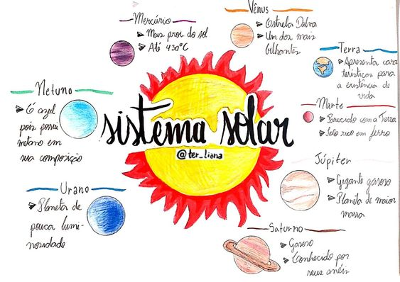 sistema solar