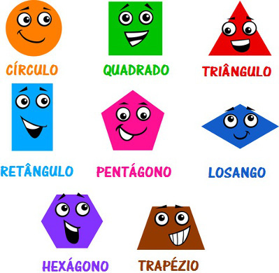 figuras geométricas