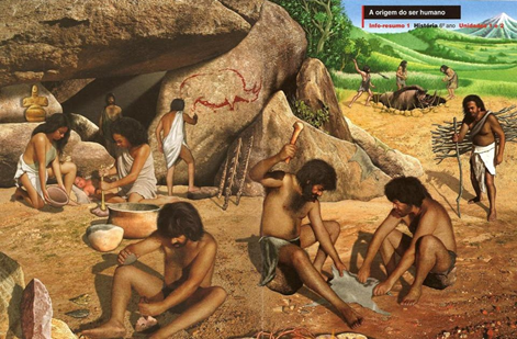 primeiros agrupamentos humanos