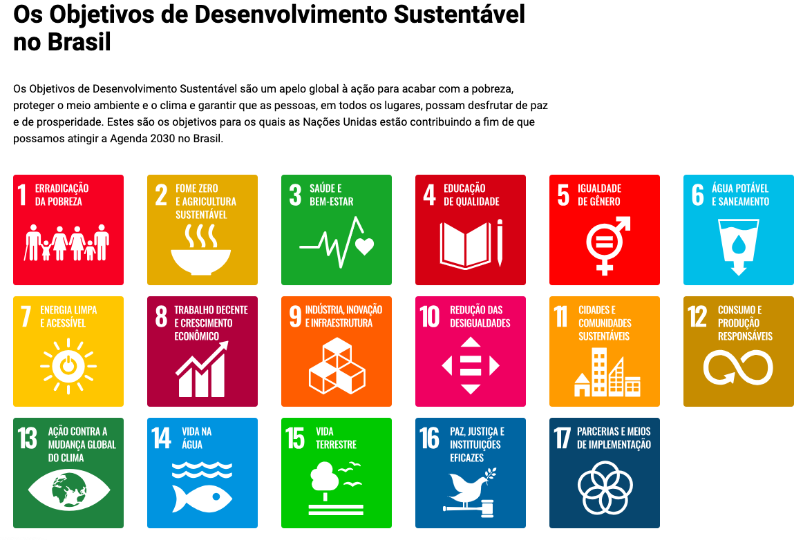 objetivos-desenvolvimento-sustentável