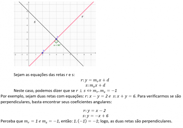 equação-reta-4