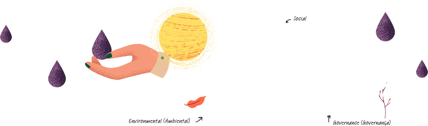 ESG
