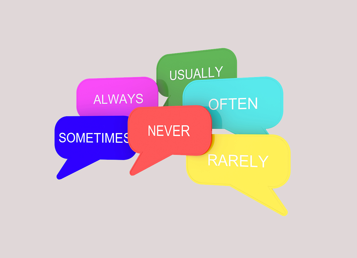 Ilustração de seis placas coloridas com as palavras em inglês: sometimes, always, never, usually, often, rarely. (crédito: erdre – iStock)