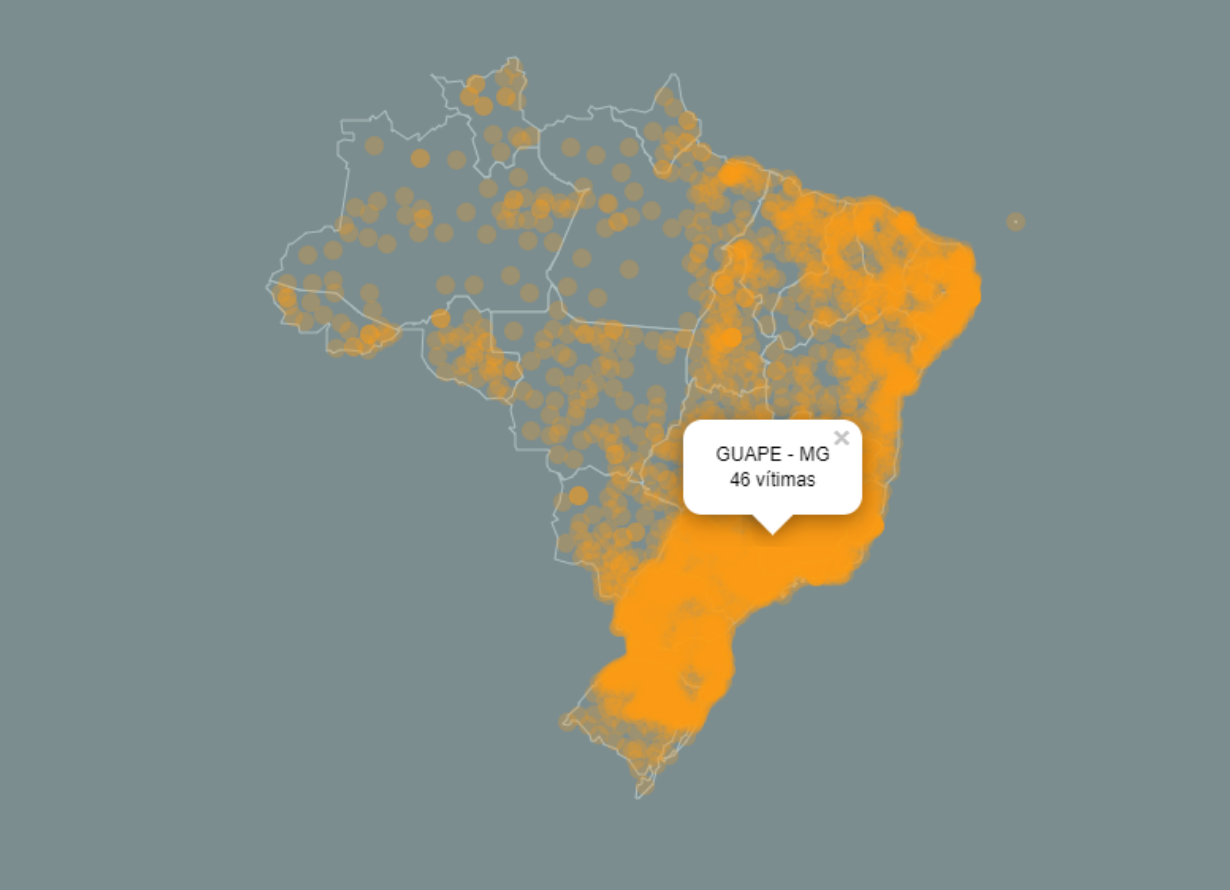 Imagem em Destaque